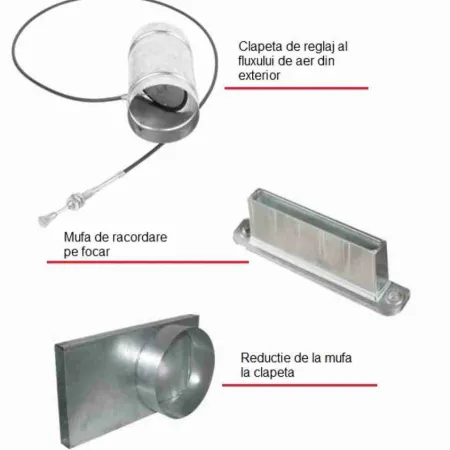 Set admisie focar - aer extern fi100