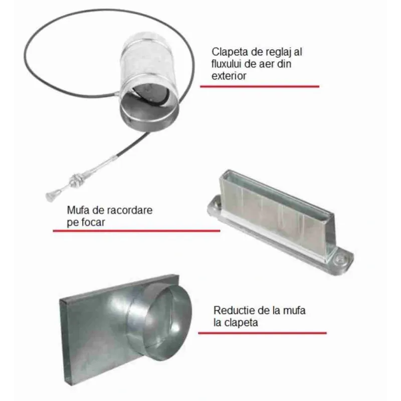 Set admisie focar - aer extern fi100
