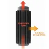 Radiator Burlan tabla de otel - 1 ml