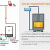ENERGY 75 + Kit Hidraulic Montat ENERGY 75 + Kit Hidraulic Montat