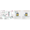ENERGY 75 + Kit Hidraulic Montat ENERGY 75 + Kit Hidraulic Montat