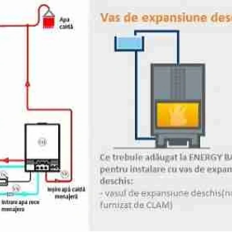 ENERGY 75 ENERGY 75