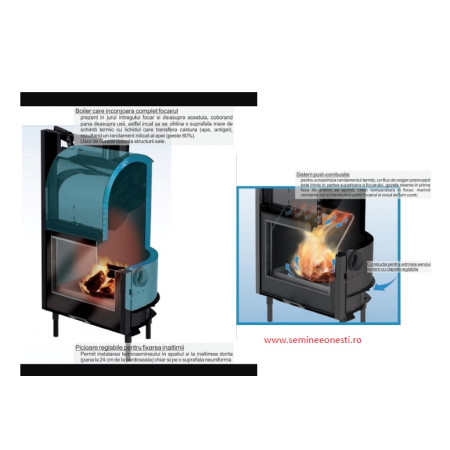 Hidrotech 28 - 34 kw