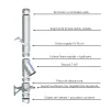 Kit Cos Fum Inox 3.9 ML - Jeremias DW-Eco Kit Cos Fum Inox 3.9 ML - Jeremias DW-Eco