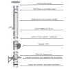 Kit Cos Fum Inox 3.9 ML - Jeremias DW-Eco Kit Cos Fum Inox 3.9 ML - Jeremias DW-Eco