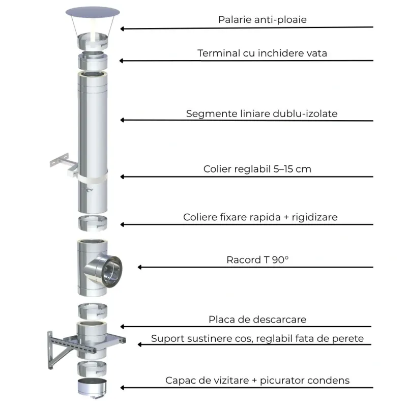 Kit Cos Fum Inox 3.9 ML - Jeremias DW-Eco Kit Cos Fum Inox 3.9 ML - Jeremias DW-Eco