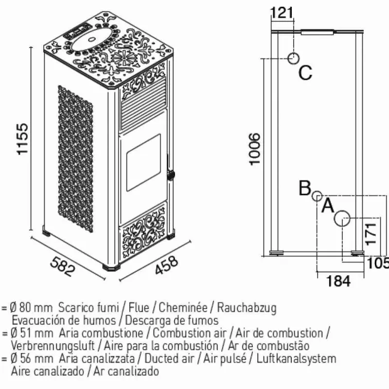 SOBA PELETI 15KW - GEMMA BIANCO - 2 Ventilatoare SOBA PELETI 15KW - GEMMA BIANCO - 2 Ventilatoare