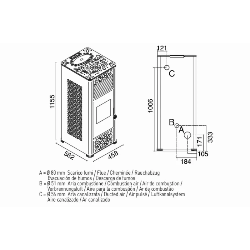SOBA PELETI 15KW - GEMMA BIANCO - 2 Ventilatoare SOBA PELETI 15KW - GEMMA BIANCO - 2 Ventilatoare