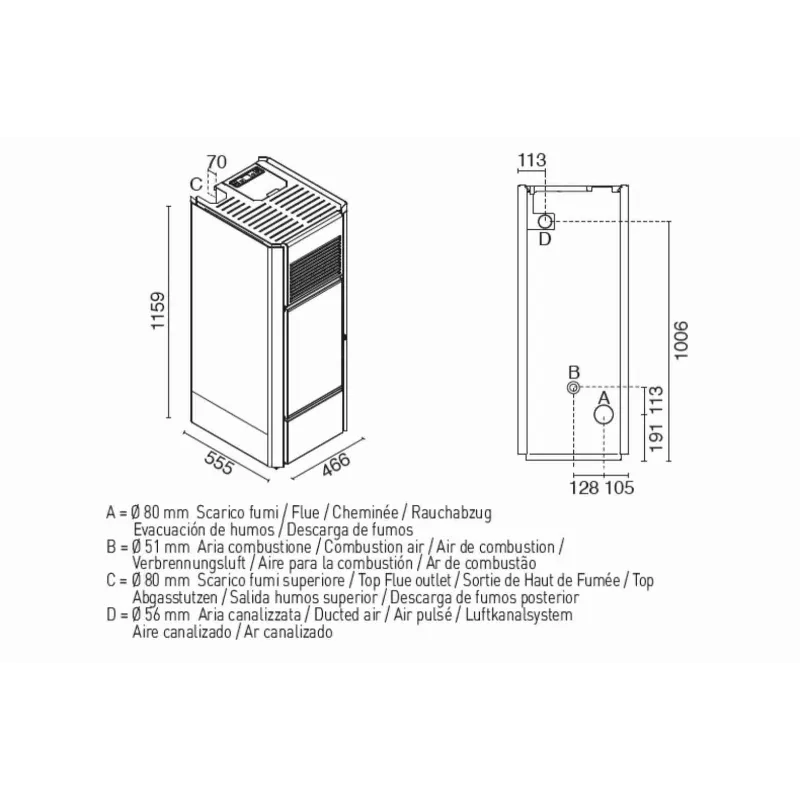 SOBA PELETI 15KW - INES ALB - 2 Ventilatoare SOBA PELETI 15KW - INES ALB - 2 Ventilatoare