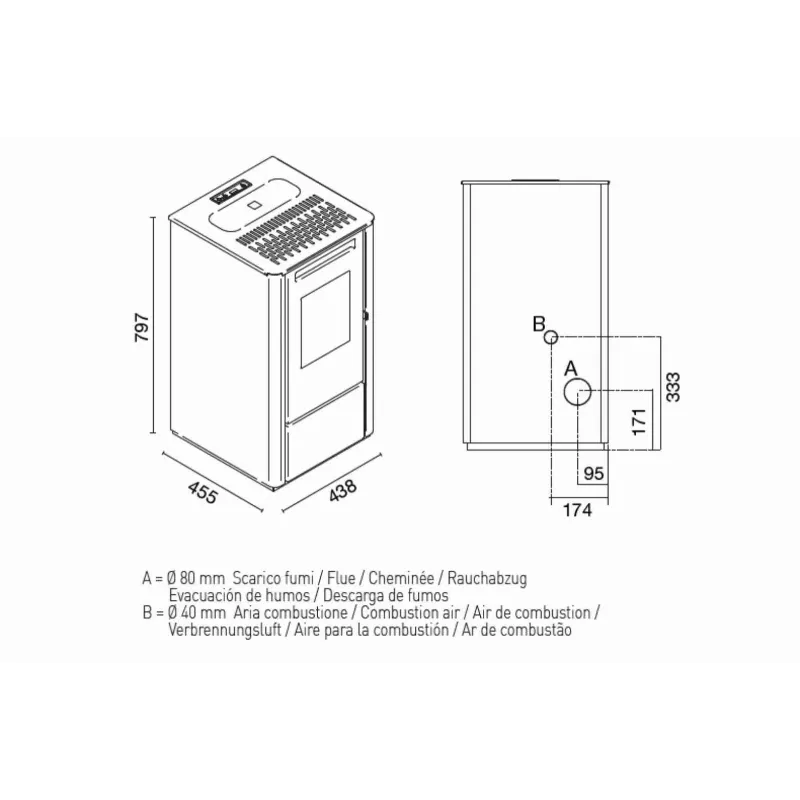 SOBA PELETI 9.5KW - KALI NERO + piese racordare SOBA PELETI 9.5KW - KALI NERO + piese racordare