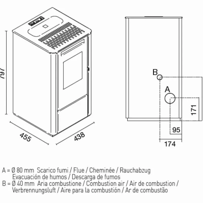 SOBA PELETI 9.5KW - KALI TORTORA SOBA PELETI 9.5KW - KALI TORTORA