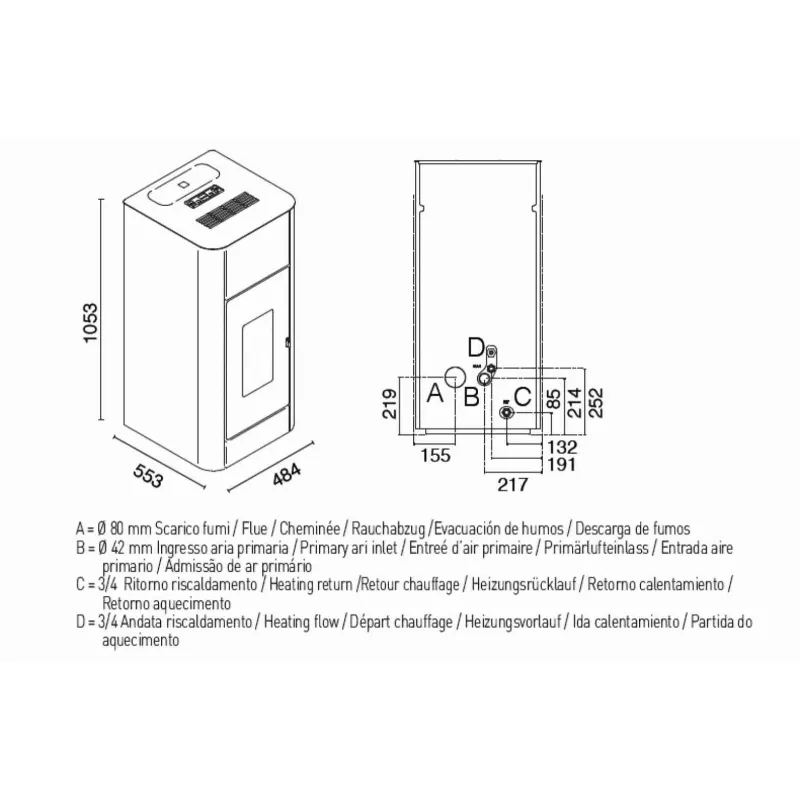 TERMOSEMINEU PE PELETI FRIDA 17.5KW - TORTORA + piese racordare TERMOSEMINEU PE PELETI FRIDA 17.5KW - TORTORA + piese racordare